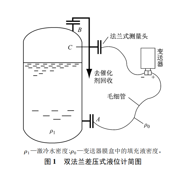 汽化爐圖1.png