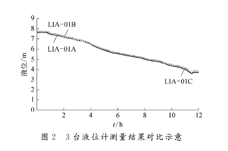 二甲醚圖2.png